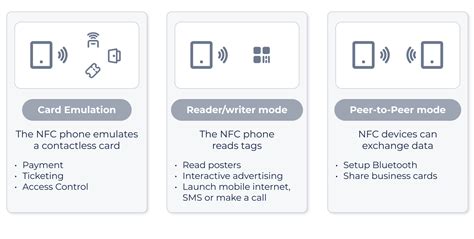 solve two cards with nfc|how does nfc pay work.